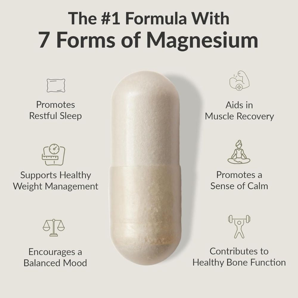 BIOptimizers Magnesium Breakthrough Supplement 4.0 - 60 Count