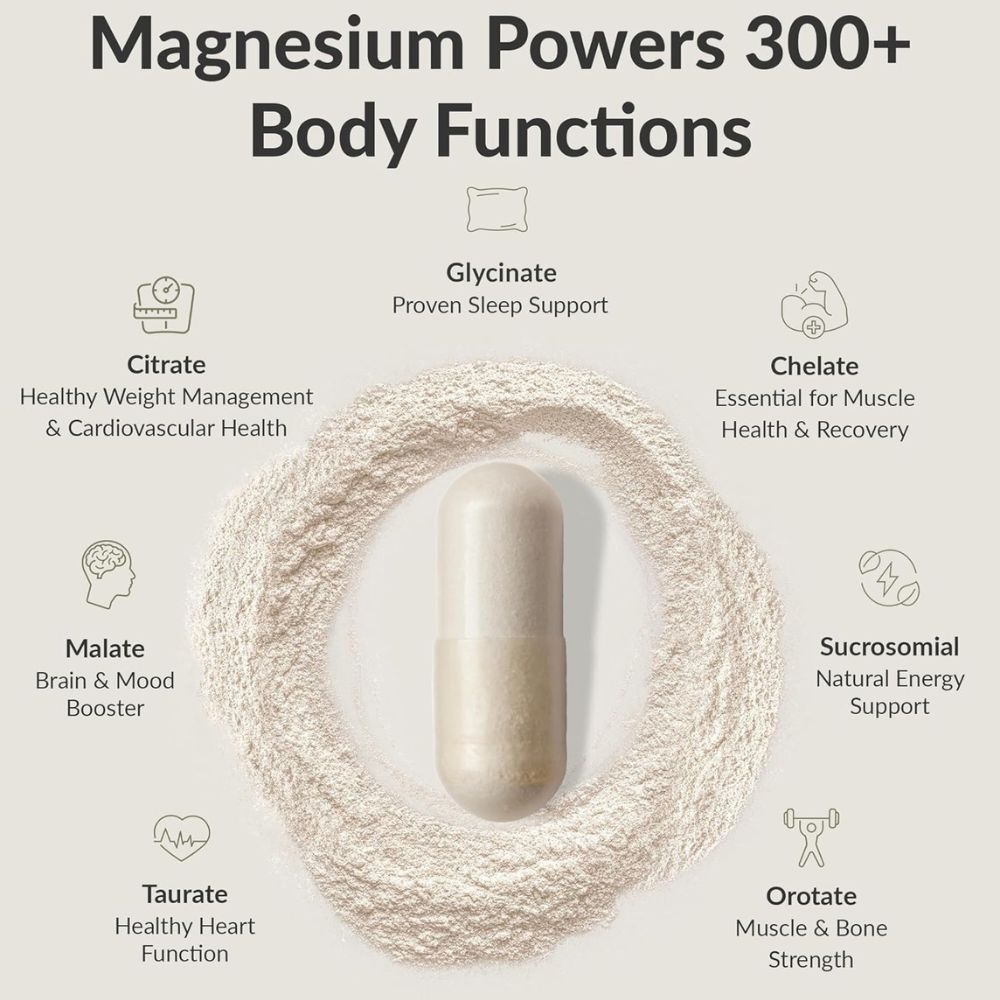 BIOptimizers Magnesium Breakthrough Supplement 4.0 - 30 Count